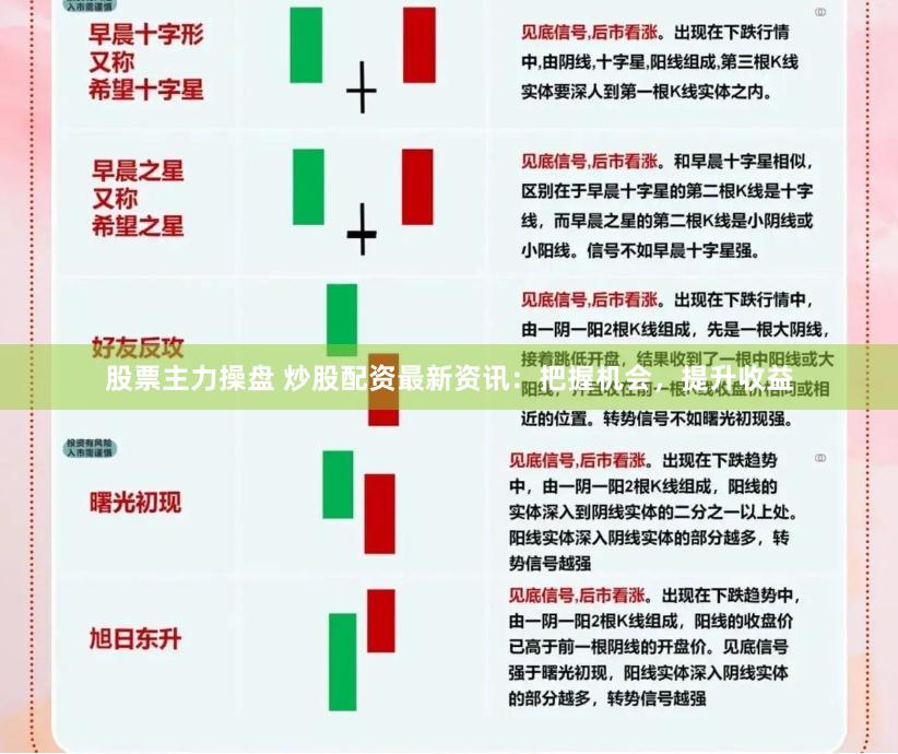 股票主力操盘 炒股配资最新资讯：把握机会，提升收益