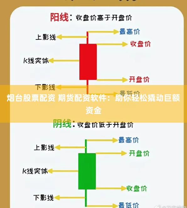 烟台股票配资 期货配资软件：助你轻松撬动巨额资金