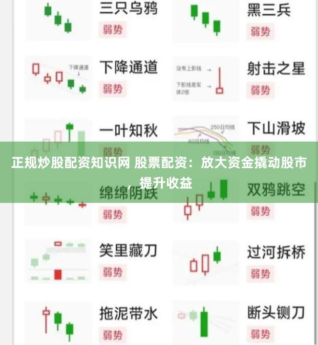 正规炒股配资知识网 股票配资：放大资金撬动股市，提升收益