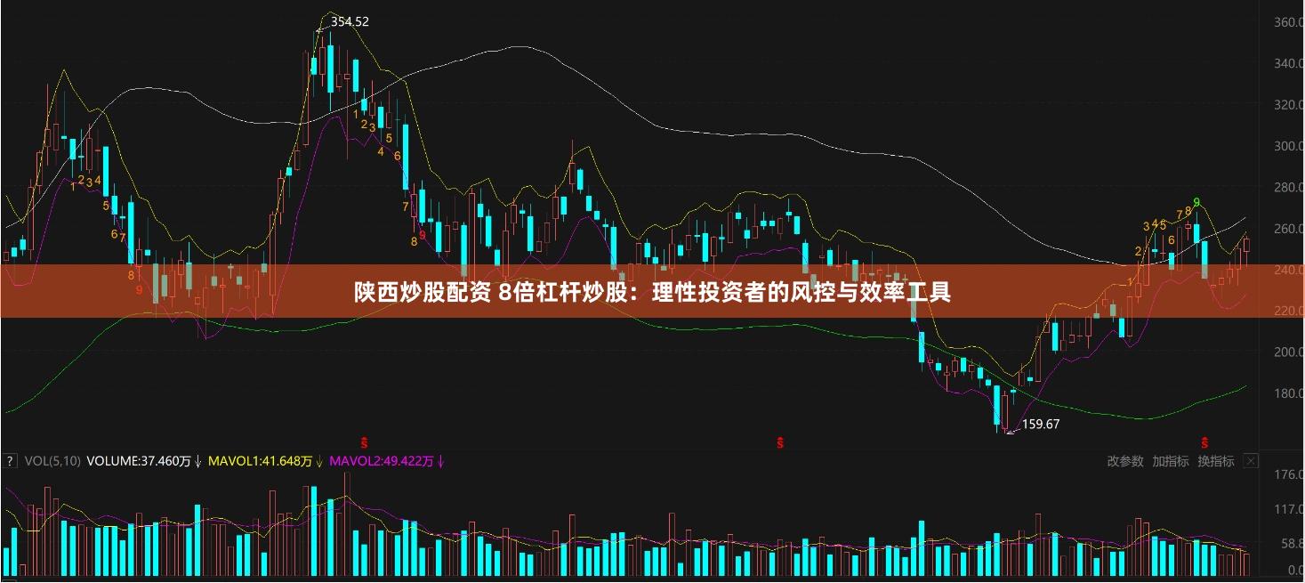 陕西炒股配资 8倍杠杆炒股：理性投资者的风控与效率工具