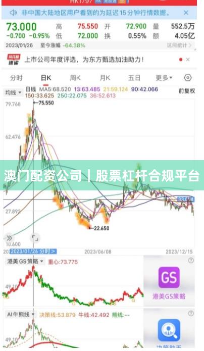 澳门配资公司｜股票杠杆合规平台