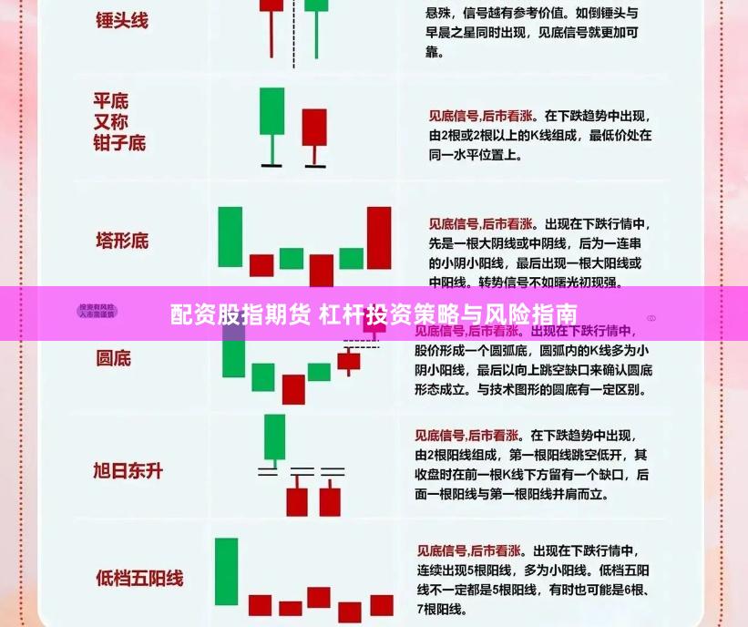 配资股指期货 杠杆投资策略与风险指南